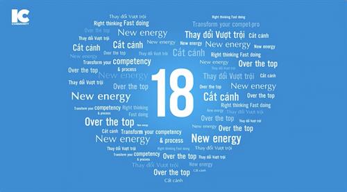 Siêu phẩm "Em đã 18" chúc mừng sinh nhật 18 tuổi CTC 