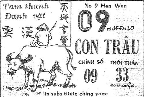 Con trâu số mấy, Giải mã ý nghĩa điềm báo ngủ mơ thấy trâu 1