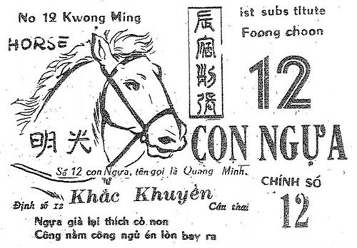 Con Ngựa số mấy - Mơ thấy ngựa là điềm báo gì 1 Con Ngựa số mấy - Mơ thấy ngựa là điềm báo gì 1