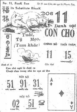 Con chó số mấy Nằm mơ thấy chó có ý nghĩa và điềm báo gì 1 Con chó số mấy Nằm mơ thấy chó có ý nghĩa và điềm báo gì 1